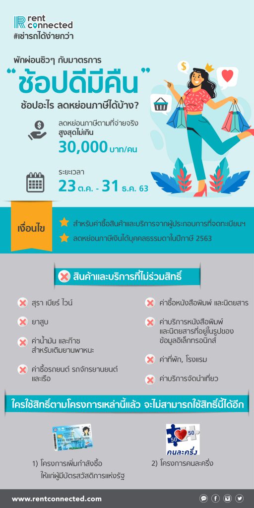ช้อปดีมีคืน