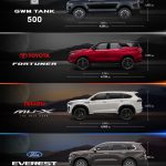 เช่ารถ SUV กรุงเทพ