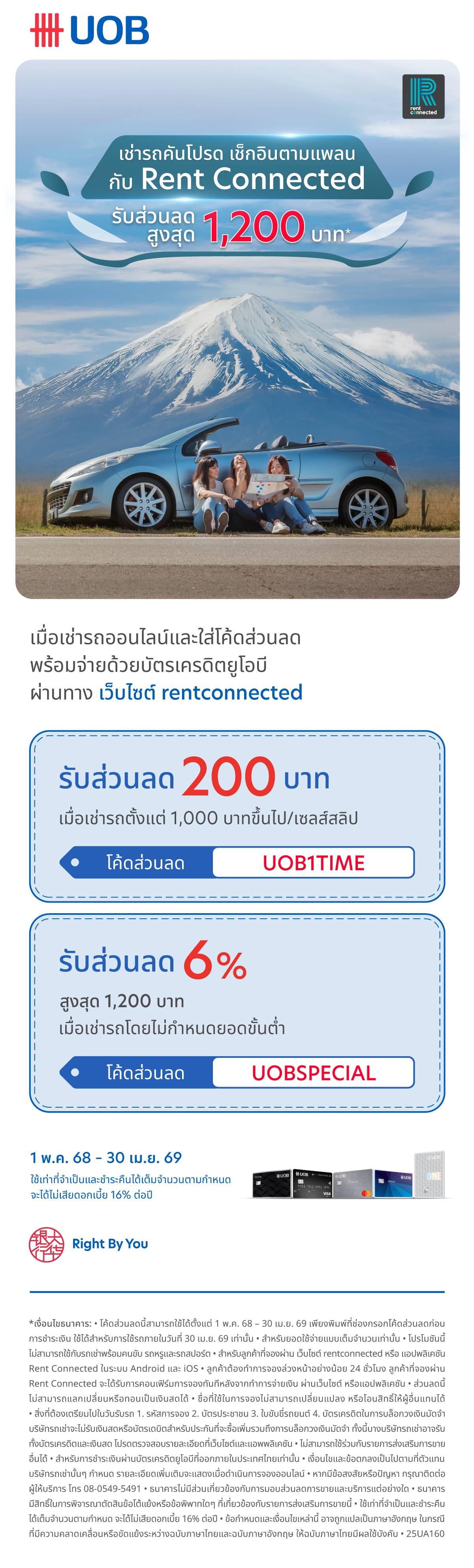 citibank car rental promotion
